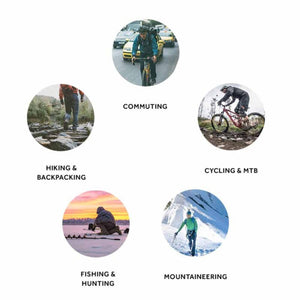SealSkinz activity icons for commuting hiking backpacking cycling mountain biking fishing hunting and mountaineering