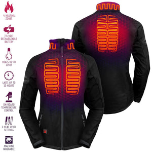 Aheata heated jacket showing four heating zones and technical specifications
