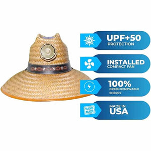 Kool Breeze straw hat with solar fan and feature icons for UPF 50 protection and renewable energy