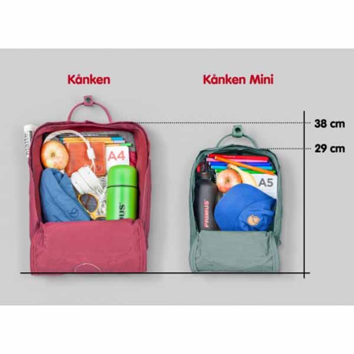 dark gray kanken mini backpack Tree-Kanken All the fun and practicality of the Kanken in a smaller bag F23510 Kanken Rucksack Fjllrven Kanken