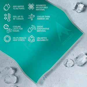 AlphaCool cooling towel features and benefits infographic