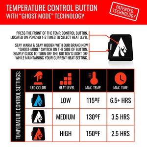 ActionHeat Buffalo Bills Battery Heated Poncho