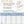 Unisex glove size chart showing palm circumference and middle finger length measurements in inches and centimeters