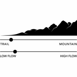 Graphic showing a slider scale from trail to mountain and low flow to high flow
