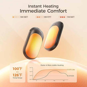 Ocoopa UT3 Lite hand warmer showing temperature settings and heating performance graph