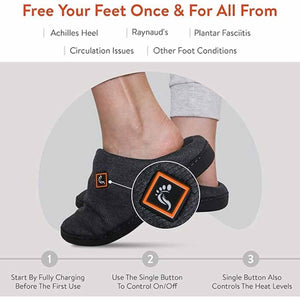 ThermalStep heated slipper showing the control button and three step usage instructions
