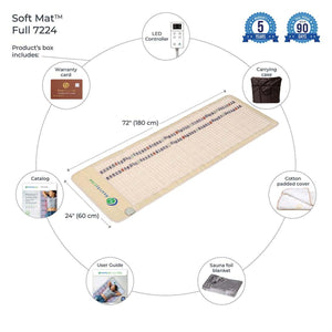 HealthyLine Soft Mat Full 7224 components including mat, controller, carrying case, cover, and guides