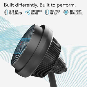 Vornado fan technical features showing inlet air accelerator deep pitch blades enclosed air duct and spiral grill