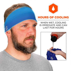 Man wearing a blue cooling headband with an inset showing water being poured onto the fabric
