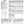 ActionHeat 5V outerwear size chart with measurement instructions and body measurement tables