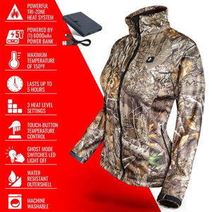 ActionHeat camouflage heated jacket with power bank and feature list
