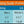 Due North footwear size chart comparing US UK and Euro sizing for small medium and large extra large sizes