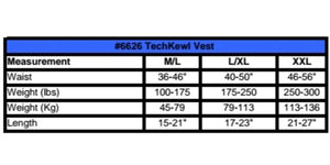 TechKewl vest sizing chart showing waist weight and length measurements for sizes M L L XL and XXL