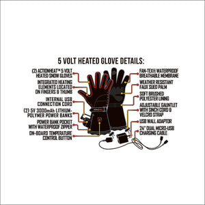 ActionHeat 5 volt heated snow glove features diagram showing heating elements battery and charging accessories