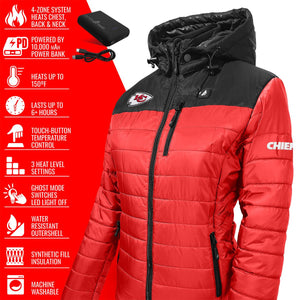 ActionHeat Kansas City Chiefs heated jacket with power bank and feature list