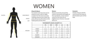 Womens size chart showing body measurement points and corresponding size ranges in inches