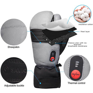 Diagram of Savic heated glove showing sheepskin exterior, insulation cotton, heat layer, and thermal control button
