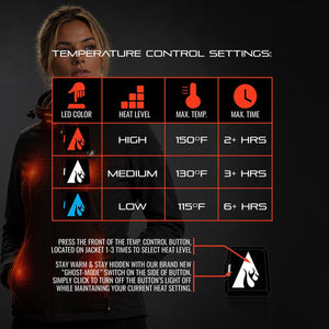 Open Box ActionHeat Pro Series+ Bluetooth Women's Softshell Heated Jacket