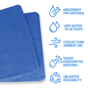 AlphaCool blue PVA cooling towel with icons explaining absorbent material activation and reusability