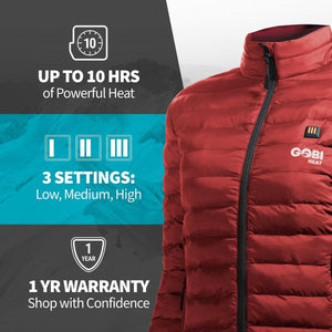 Gobi Heat jacket features 10 hours of heat, 3 heat settings, and a 1 year warranty