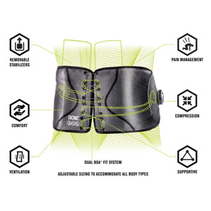DonJoy back brace with labeled features including removable stabilizers, pain management, compression, and ventilation