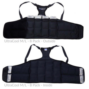 ThermApparel UltraCool cooling vest with eight cooling packs shown from outside and inside views
