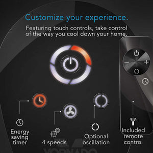 Vornado fan control panel features showing timer, 4 speeds, oscillation, and included remote control