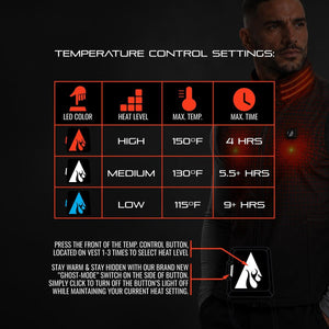 Open Box ActionHeat Pro Series+ Bluetooth Heated Vest Liner