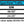 HyperKewl 6538 traffic safety vest size chart showing chest and length measurements for sizes S M to XXL XXXL