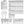 ActionHeat 5V outerwear size chart with body measurement instructions and tables for men women unisex and youth