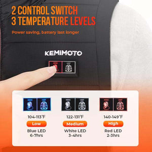 Kemimoto heated vest control switch showing three temperature levels and LED color indicators