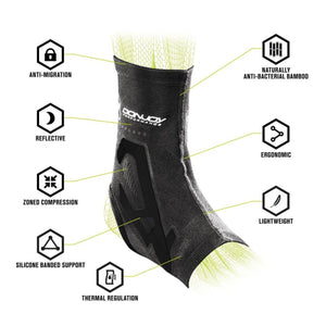 DonJoy ankle support sleeve with labels highlighting anti-migration, bamboo, reflective, ergonomic, and compression