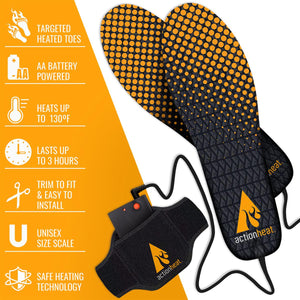 ActionHeat battery powered heated insoles with feature list including toe heating and trim to fit design