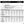 ActionHeat 5V outerwear size chart for men and women with measurement instructions