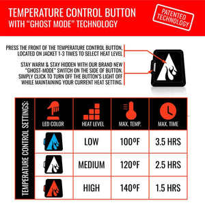 Open Box ActionHeat 5V Women's Classic Heated Fleece Vest