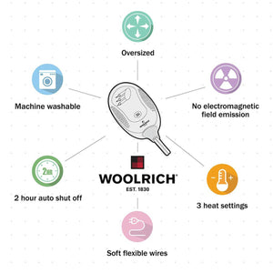 Woolrich Heated Plush to Berber Throw - 60"W x 70"L