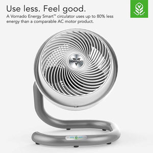 Vornado Energy Smart air circulator with text highlighting energy efficiency