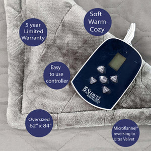 Shavel heated blanket with digital controller and feature callouts
