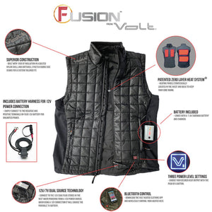 Volt Heat Fusion vest features diagram showing battery harness, heating panels, battery, and Bluetooth control