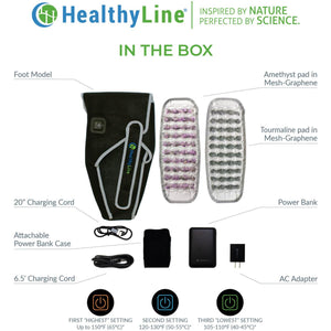 HealthyLine foot model components including amethyst and tourmaline pads, power bank, cords, and AC adapter