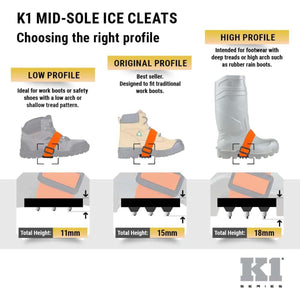 K1 Ice Cleats profile guide comparing low original and high profile fit for different boot types