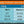 Due North footwear sizing chart comparing US UK and Euro sizes for small medium large and oversized options