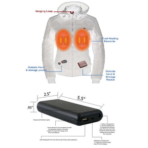 NexGen heated jacket features and battery pack dimensions with labels