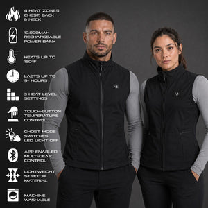 ActionHeat heated vests showing features like four heat zones, 10000mAh power bank, and app control