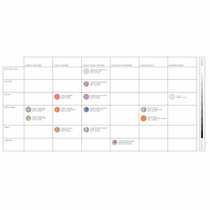POC lens light transmission and weather condition comparison chart