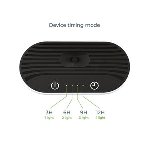 HealthyLine device timing mode control panel with power and timer buttons showing 3H 6H 9H and 12H settings