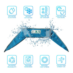 AlphaCool neck wrap with water splash effect and eight feature icons explaining activation and cooling benefits
