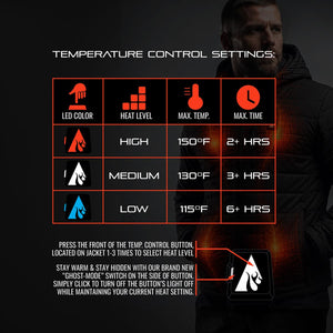 ActionHeat Pro Series+ Bluetooth Men's Puffer Heated Jacket