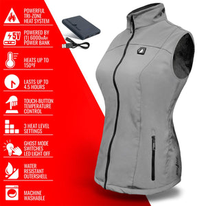 ActionHeat grey heated vest with power bank and list of features including tri-zone heat and water resistant shell
