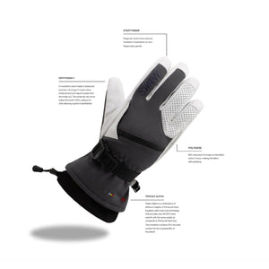 Swany glove with technical callouts for Dryfinger II, Stem Finger, Polygiene, and Triplex Alpha features
